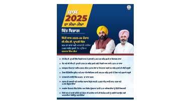 Gst-Collections-Up-By-16-And-Excise-Revenue-Surges-To-Rs-7-401-Crore-In-Fy-2025-26-Finance-Minister-Harpal-Singh-Cheema